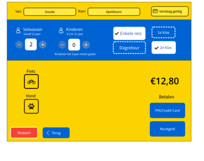 NS kaartjesautomaat pagina 2.